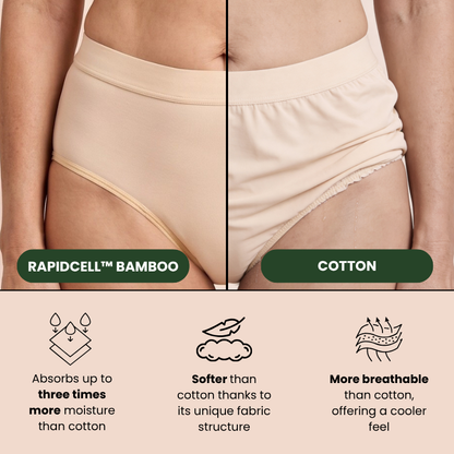RapidCell™ Bamboo Briefs | High Absorbency - Image 5