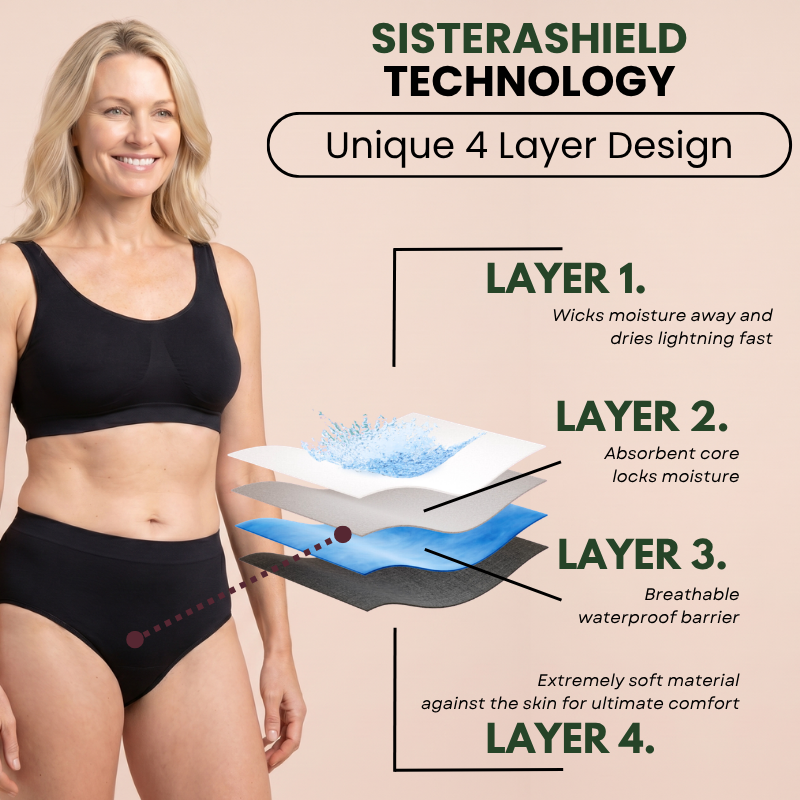 RapidCell™ Bamboo Briefs | High Absorbency - Image 8
